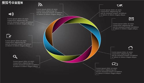 你的企業(yè)品牌策劃做對了嗎？