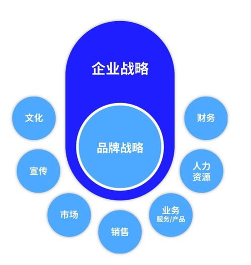 大道恒美大咖公開(kāi)課攜手華為全屋智能 共話設(shè)計(jì)企業(yè)品牌建設(shè)新范式與實(shí)戰(zhàn)體系